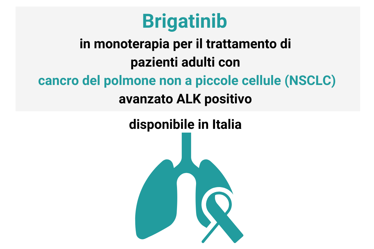 Brigatinib Per Il Tumore Del Polmone Non A Piccole Cellule Alk Positivo