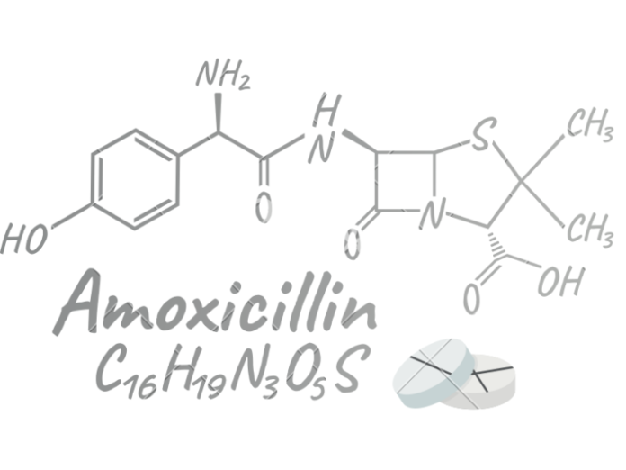 Struttura chimica amoxicillina